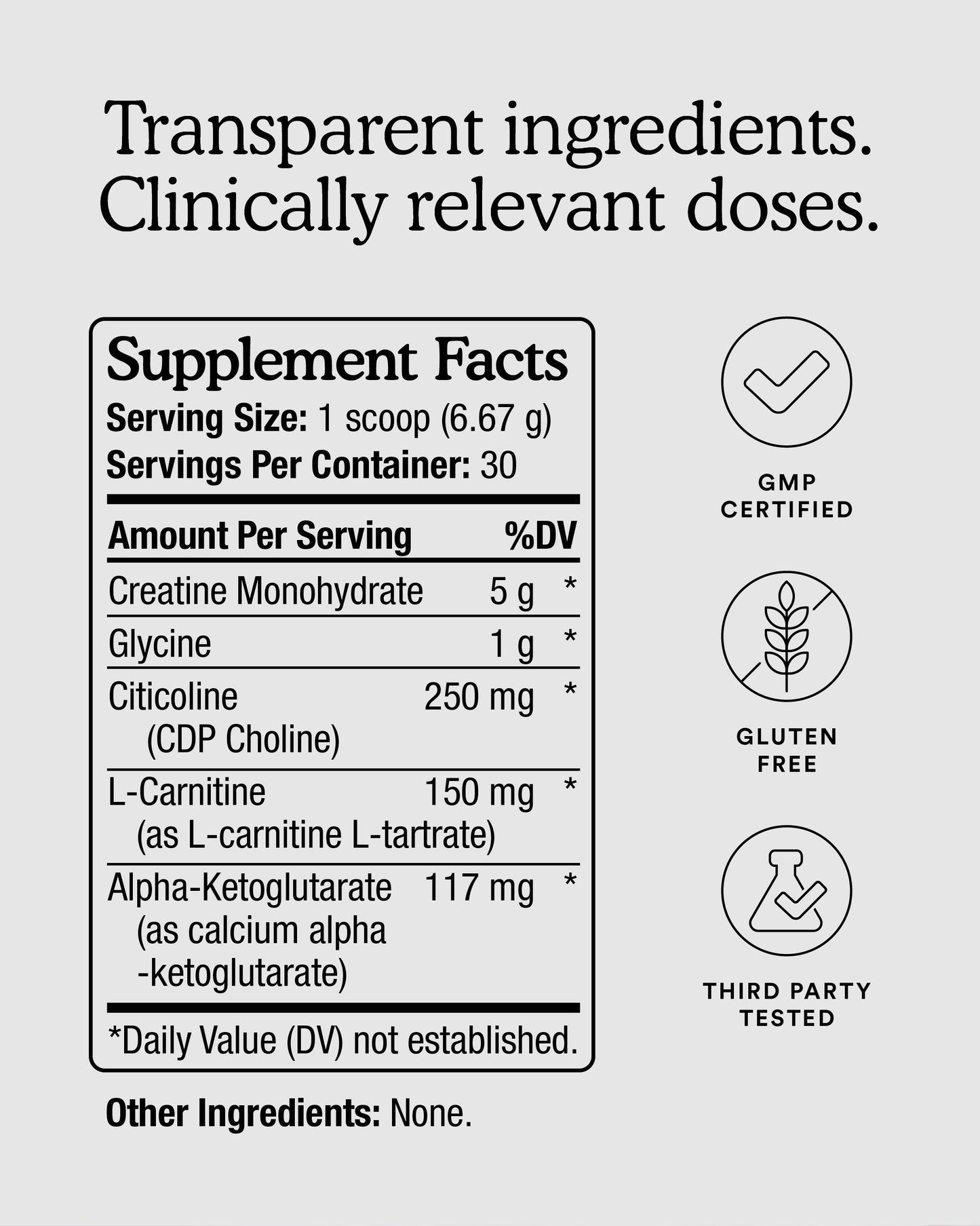 Supplement fact panel